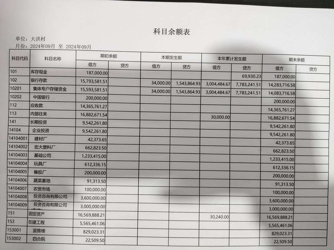遵义代办企业流水：隐藏的合规风险与应对